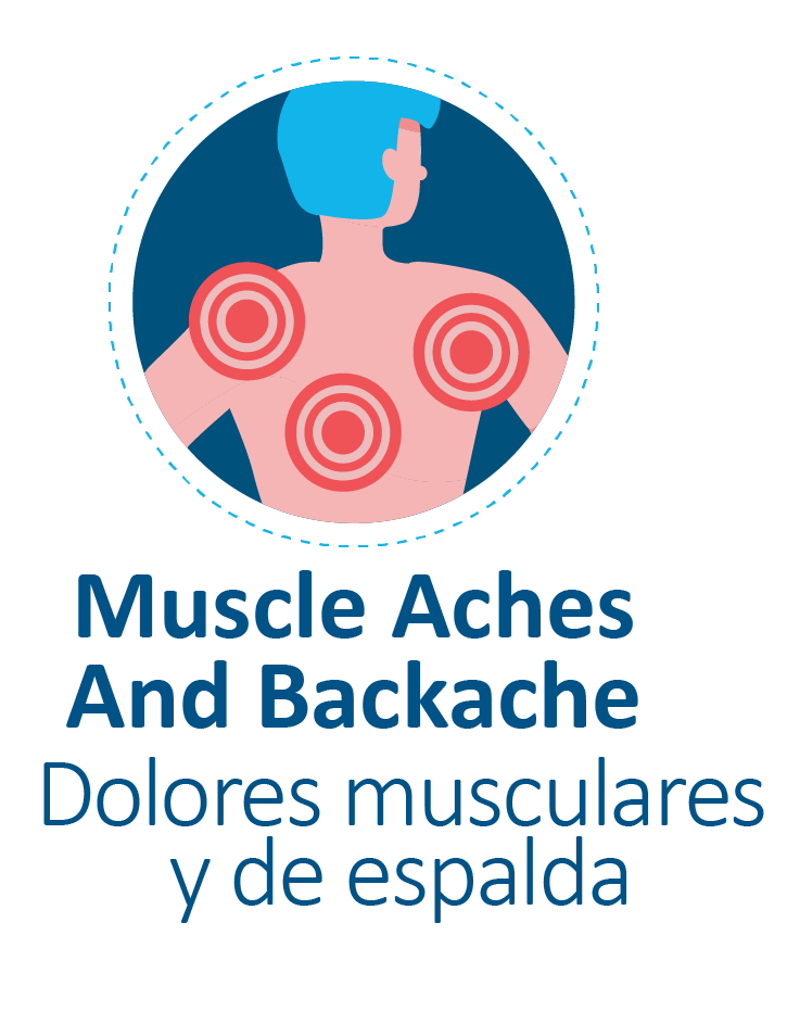 Muscle Aches & Backaches